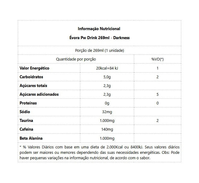 Évora PW Drink (269ml) - Darkness