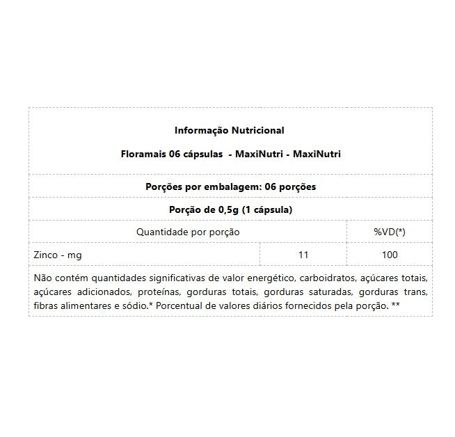 Floramais Zinco Pro (6 caps) - MaxiNutri