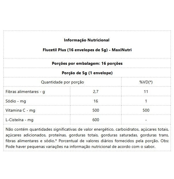Flucetil Plus (16 envelopes de 5g) - MaxiNutri