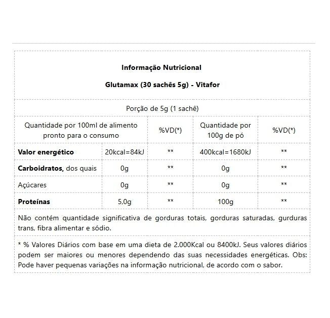 Glutamax (30 sachês 5g) - VitaFor