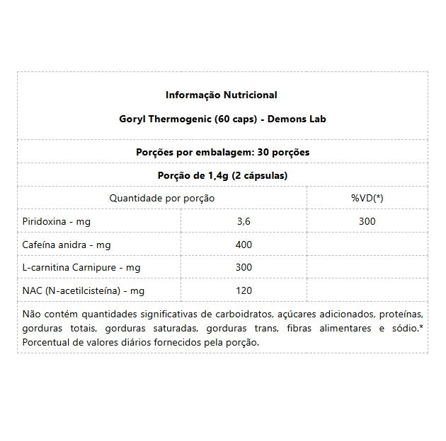 Goryl Thermogenic (60 caps) - Demons Lab