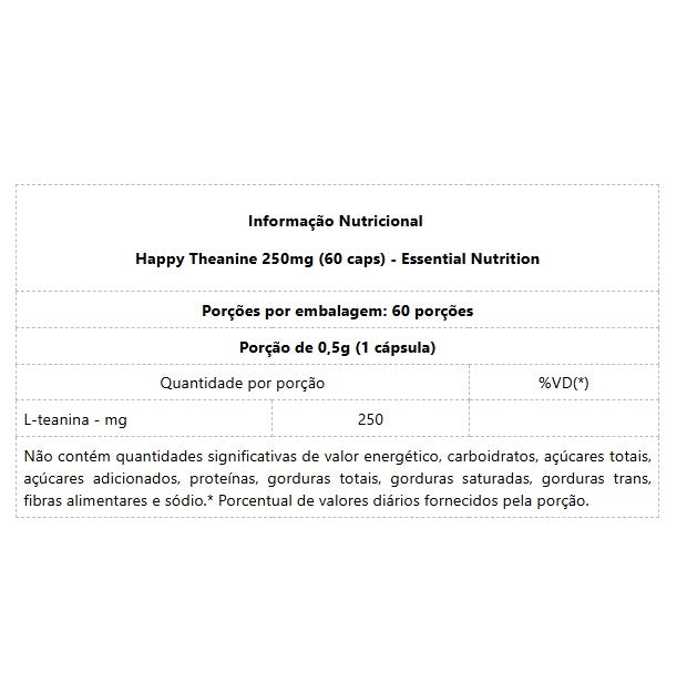 Happy Theanine 250mg (60 caps) - Essential Nutrition