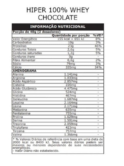 Hiper 100% Whey Pote (900g) - Probiótica