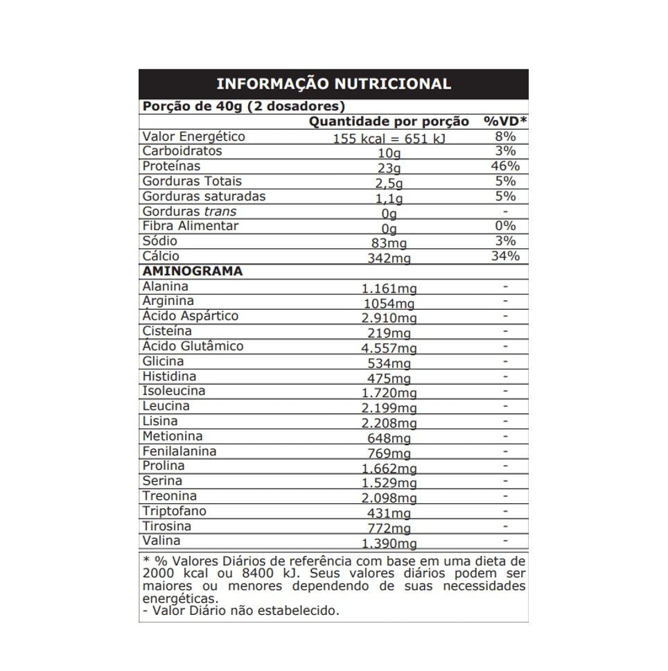 Hiper 100% Whey Pote (900g) - Probiótica