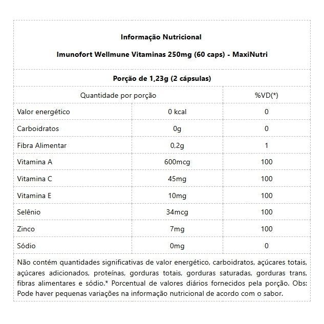 Imunofort Wellmune Vitaminas 250mg (60 caps) - MaxiNutri