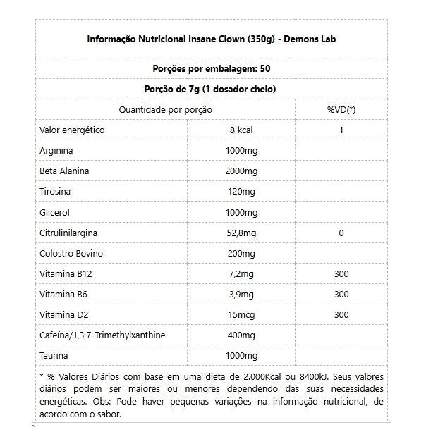Insane Clown (350g) - Demons Lab