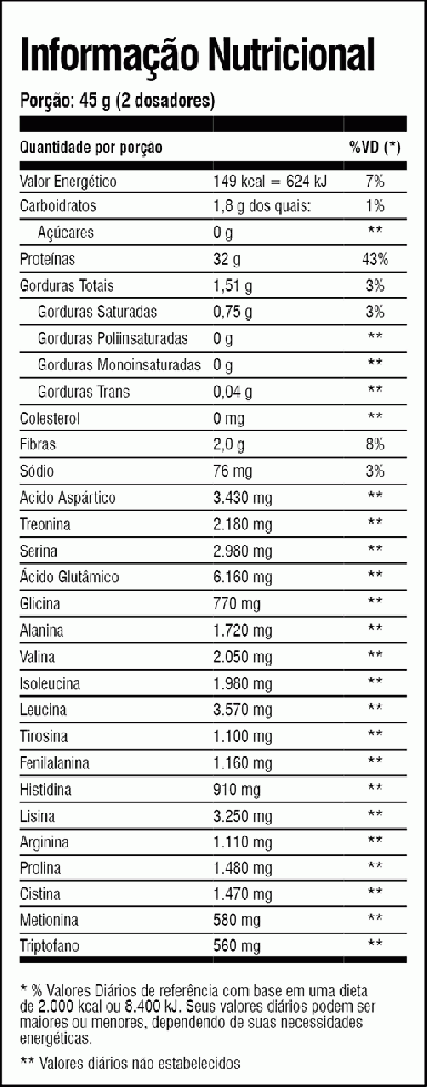 Iridium Whey Concentrado Woman (900g) - Iridium Labs