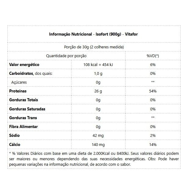 Pote de 900 g de Isofort, whey protein isolado em pó da VitaFor