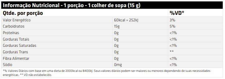 Iso Palatinose (1kg) - Performance Nutrition