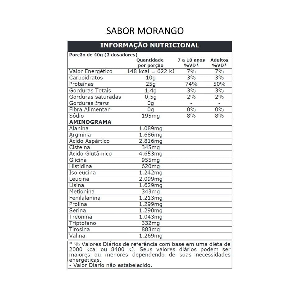 Iso Protein Blend (900g) - Probiótica