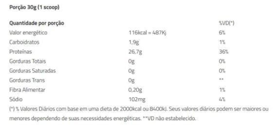 Isolate Definition Refil (1,8kg) - Body Action