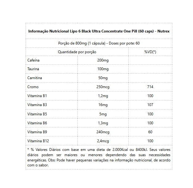 Lipo 6 Black Ultra Concentrade (60 caps) - Nutrex Research