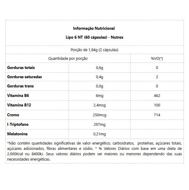 Lipo 6 Night Time (60 caps) - Nutrex Research