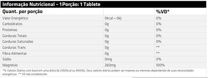 Magnesium Chelated (100 Tabs) - Performance Nutrition