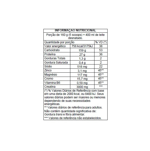 Mass Complex 14.400 (3kg) - New Millen