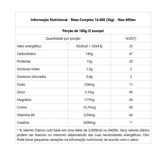 Mass Complex 14.400 (3kg) - New Millen