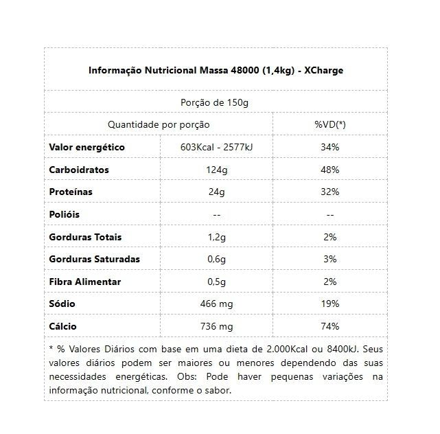 Massa 48000 (1,4kg) - XCharge