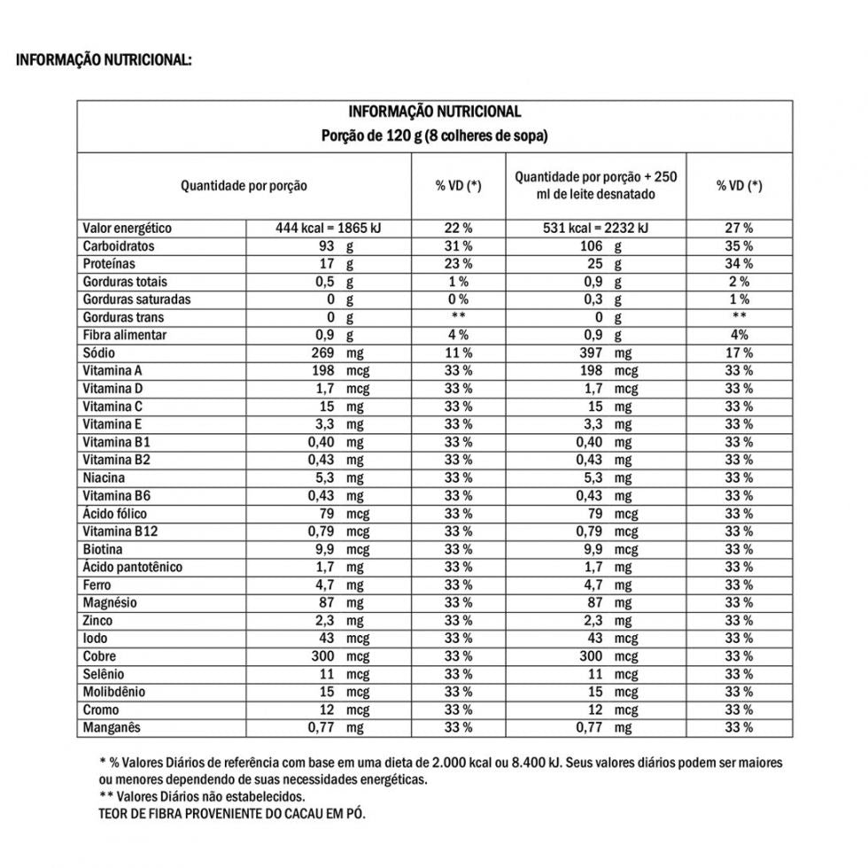 Massa Nitro NO2 Refil (2,52kg) - Probiótica