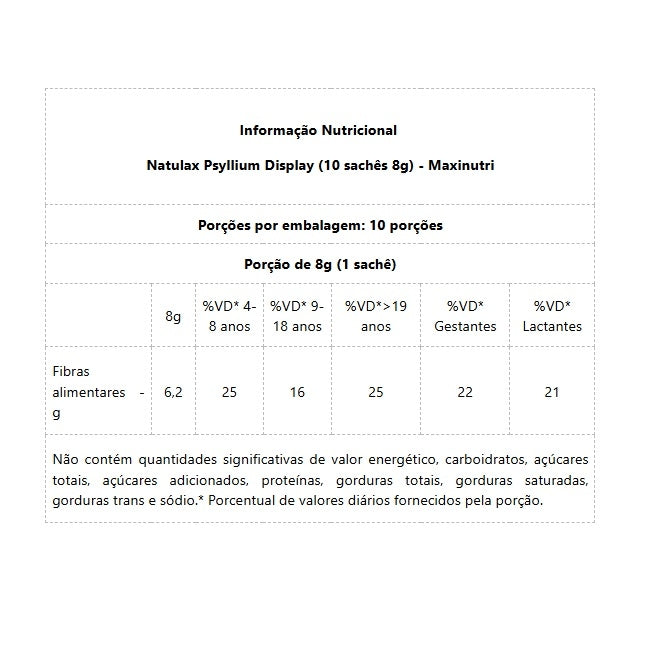 Natulax Psyllium Display (10 sachês 8g) - MaxiNutri