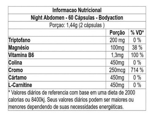 Night Abdomen (60 caps) - Body Action