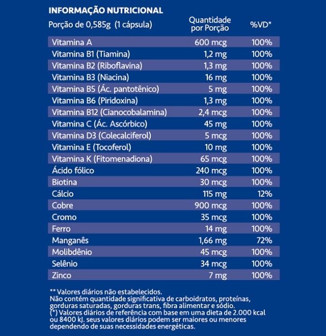 Nutricaps de A a Z (60 caps) - MaxiNutri