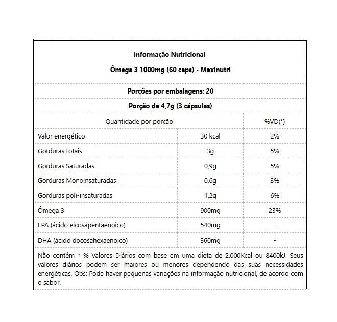 Ômega 3 1000mg (60 caps) - MaxiNutri