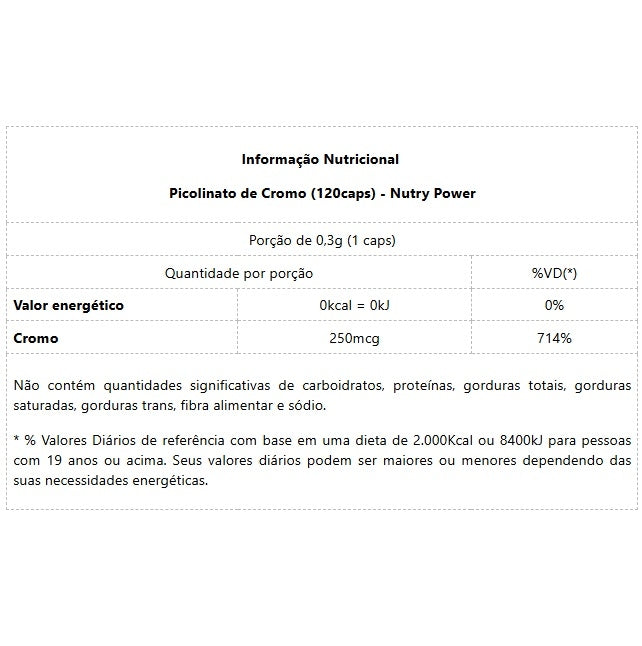 Picolinato de Cromo (120 caps) - Nutry Power