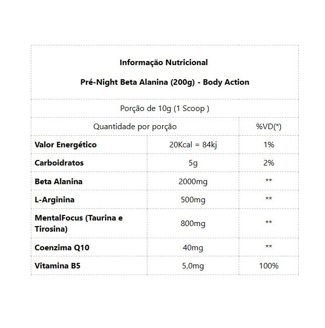 Pre-Night Beta Alanina (200g) - Body Action