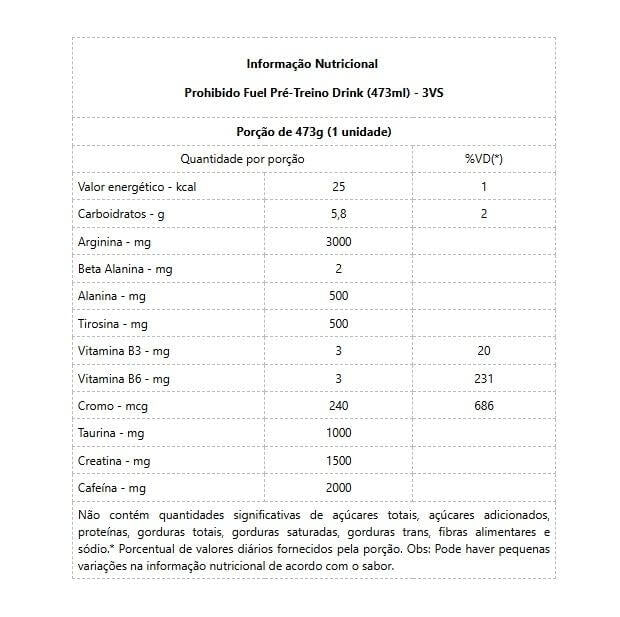 Prohibido Fuel Pré-Treino Drink Pack (6 unid. de 473ml) - 3VS