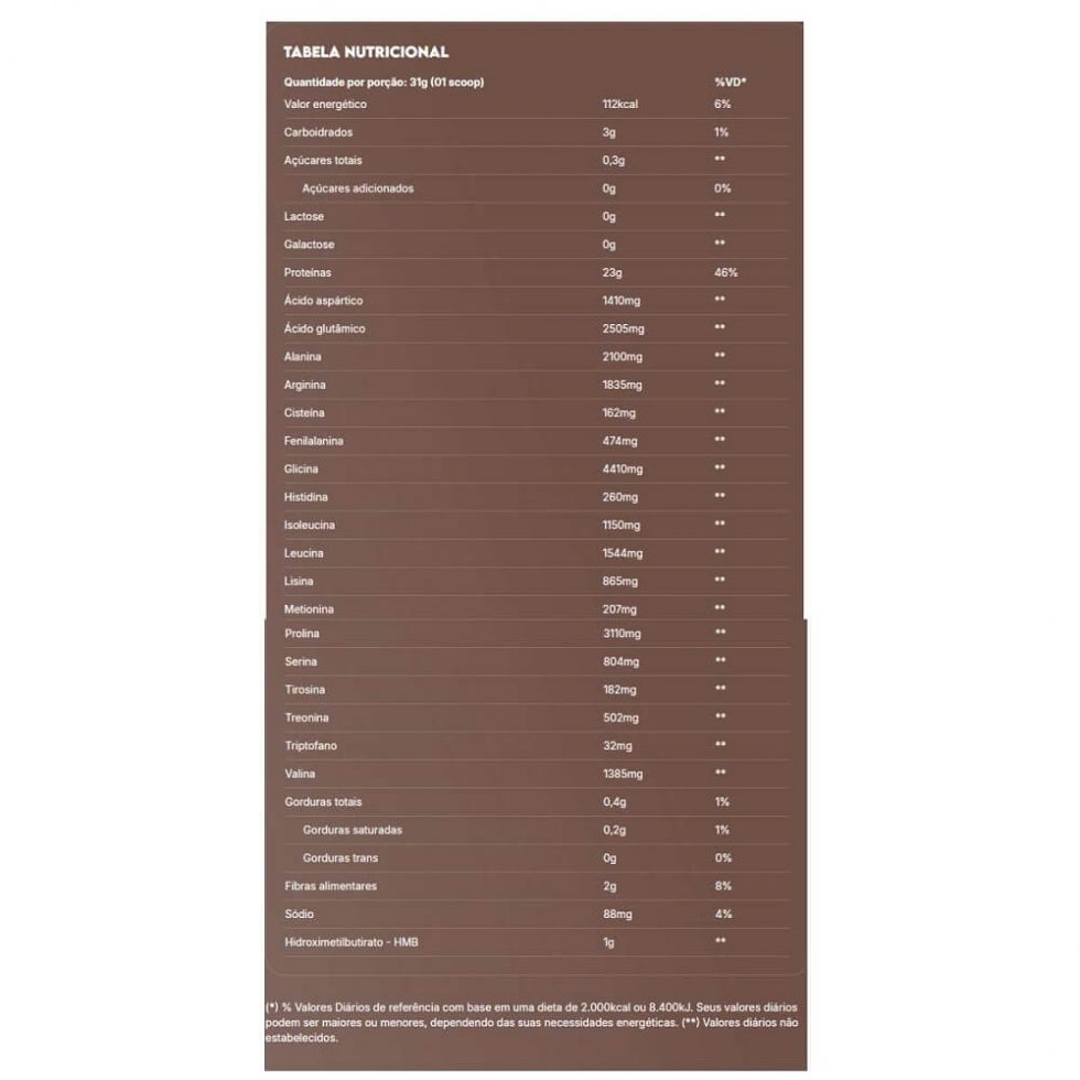 True Beef Protein (837g) - True Source