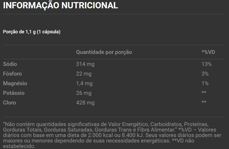 Repor Salt (30 caps) - Atlhetica Nutrition