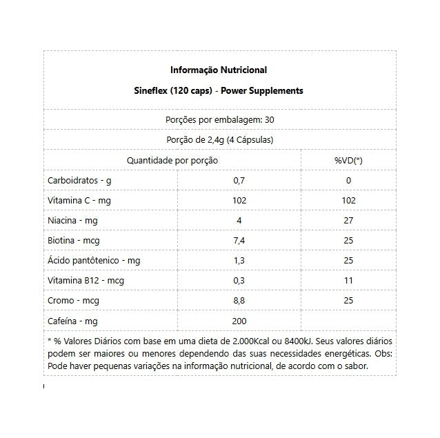Sineflex (120 caps) - Power Supplements