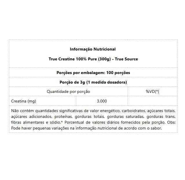 True Creatine 100% Pure (300g) - True Source