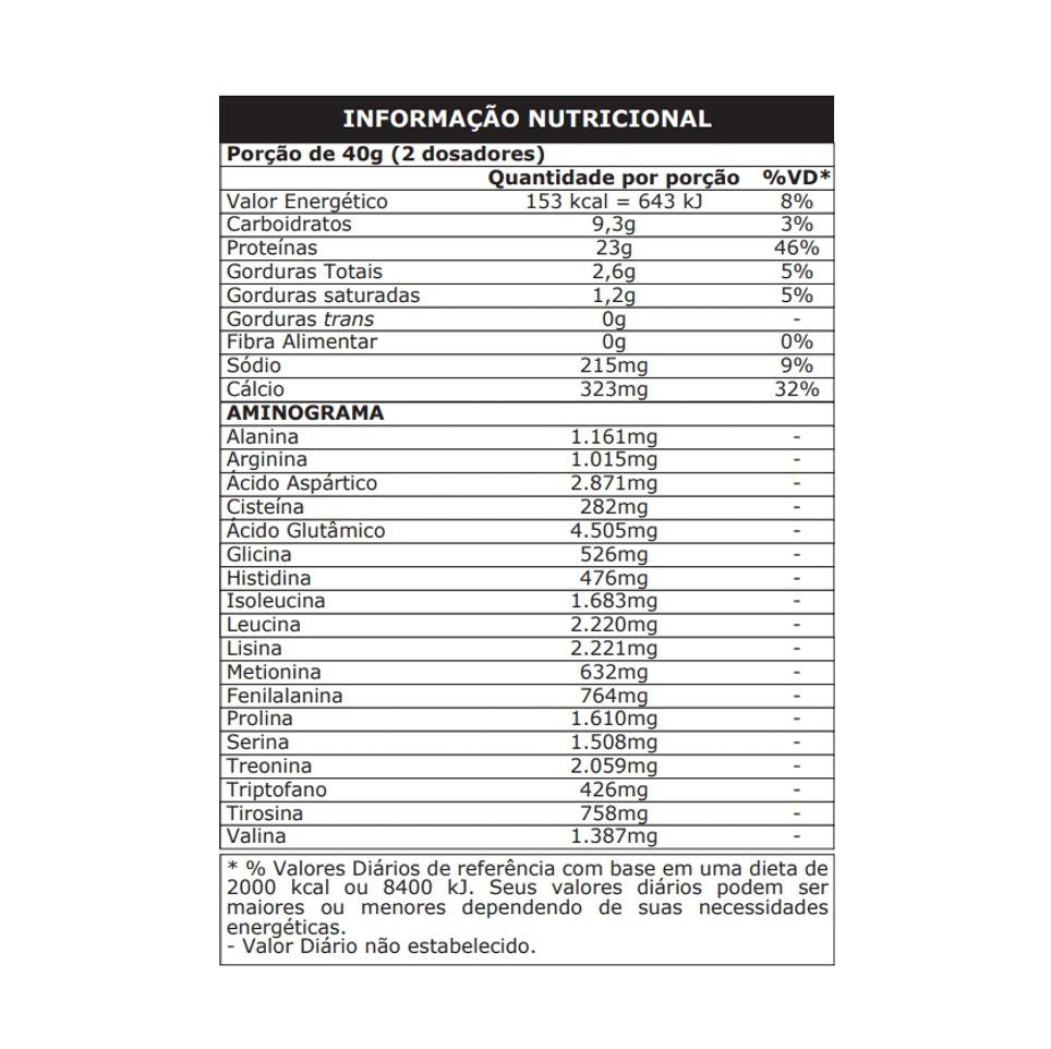 Hiper 100% Whey Pote (900g) - Probiótica