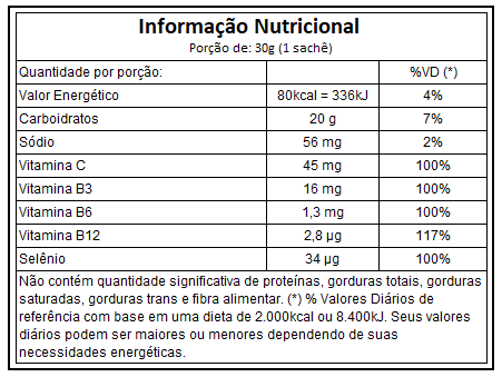 Caixa de Endurance Energy Gel com 12 sachês da VitaFor