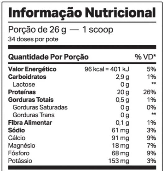 WheyDop ISO (900g) - Elemento Puro