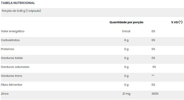 Zinco 480mg (60 caps) - BioNutrir