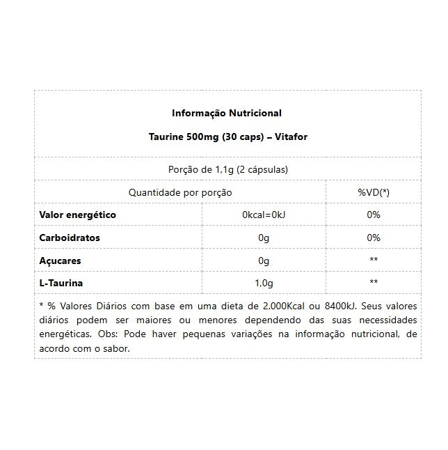 Taurine 500mg (30 caps) - VitaFor