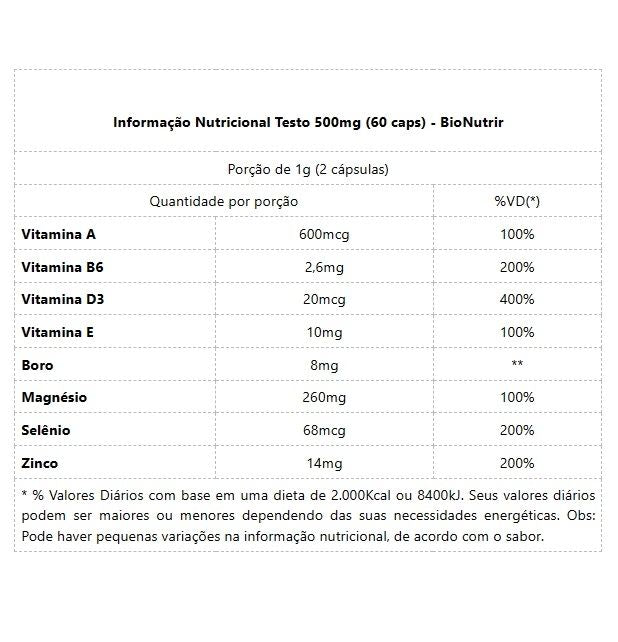 Testo 500mg (60 caps) - BioNutrir