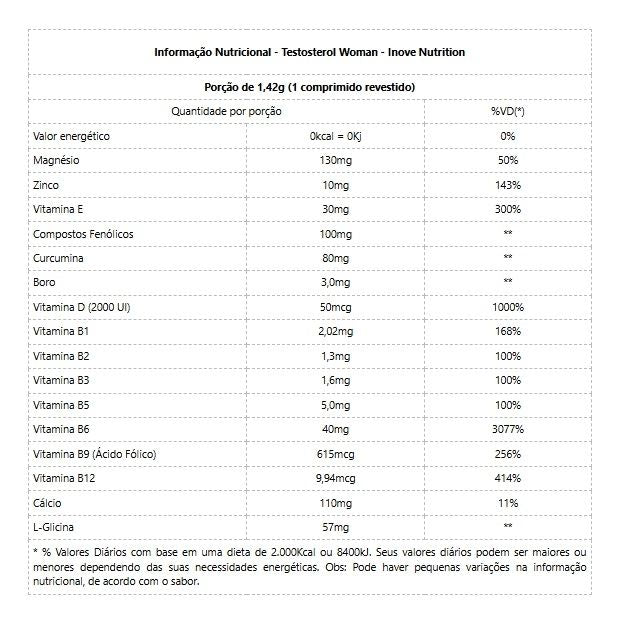 Testosterol Woman (30 caps) - Inove Nutrition