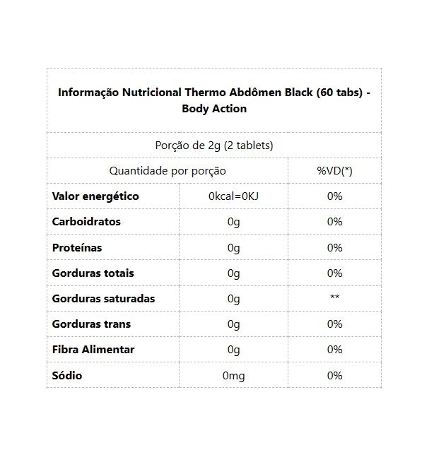 Thermo Abdomen Black (60 tabs) - Body Action
