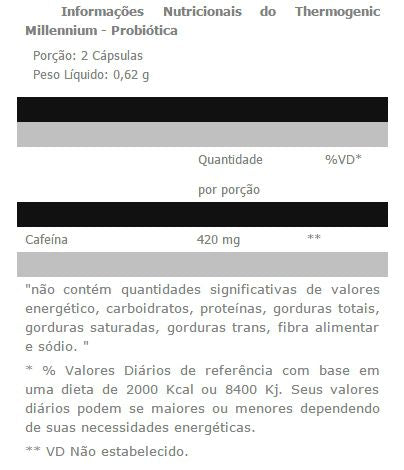 Thermogenic Millenium (120 caps) - Probiótica
