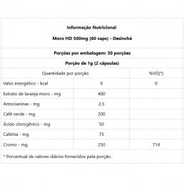 Moro HD 500mg (60 caps) - Super Nutrition