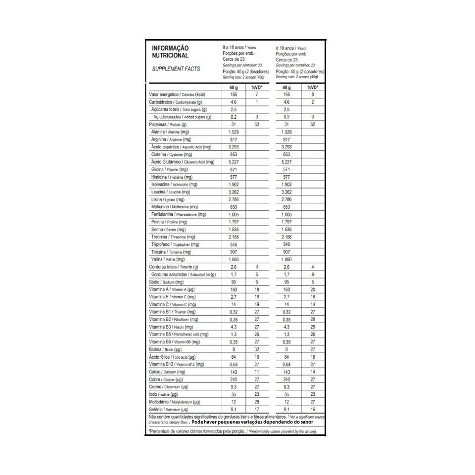 Top Whey 3W (900g) - Max Titanium