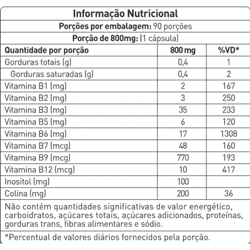 True Complex B (90 softgels) - True Source