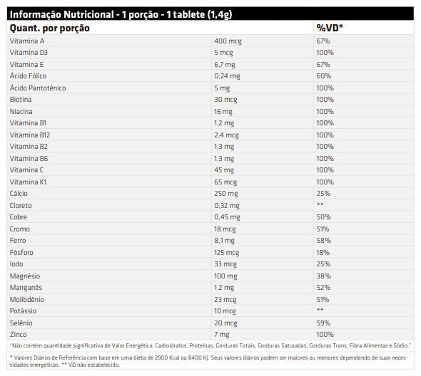 Ultrum (100 Tabs) - Performance Nutrition