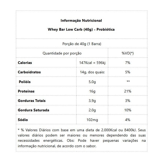 Whey Bar Low Carb Caixa 24 Unidades (960g) - Probiótica