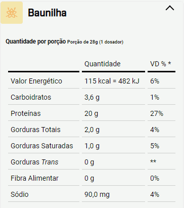 Whey Protein Concentrado 1,8kg - Dux Nutrition