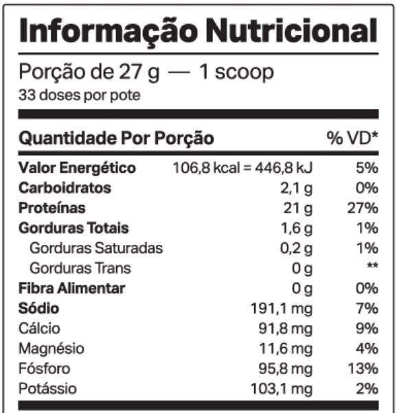 WheyDop 3W (900g) - Elemento Puro