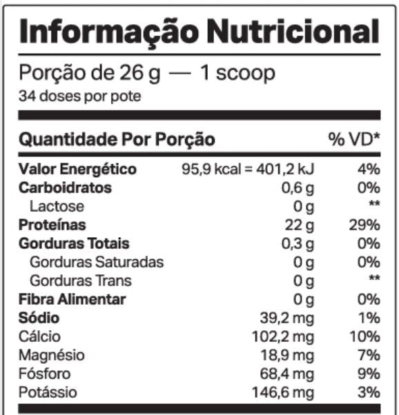 WheyDop ISO (900g) - Elemento Puro